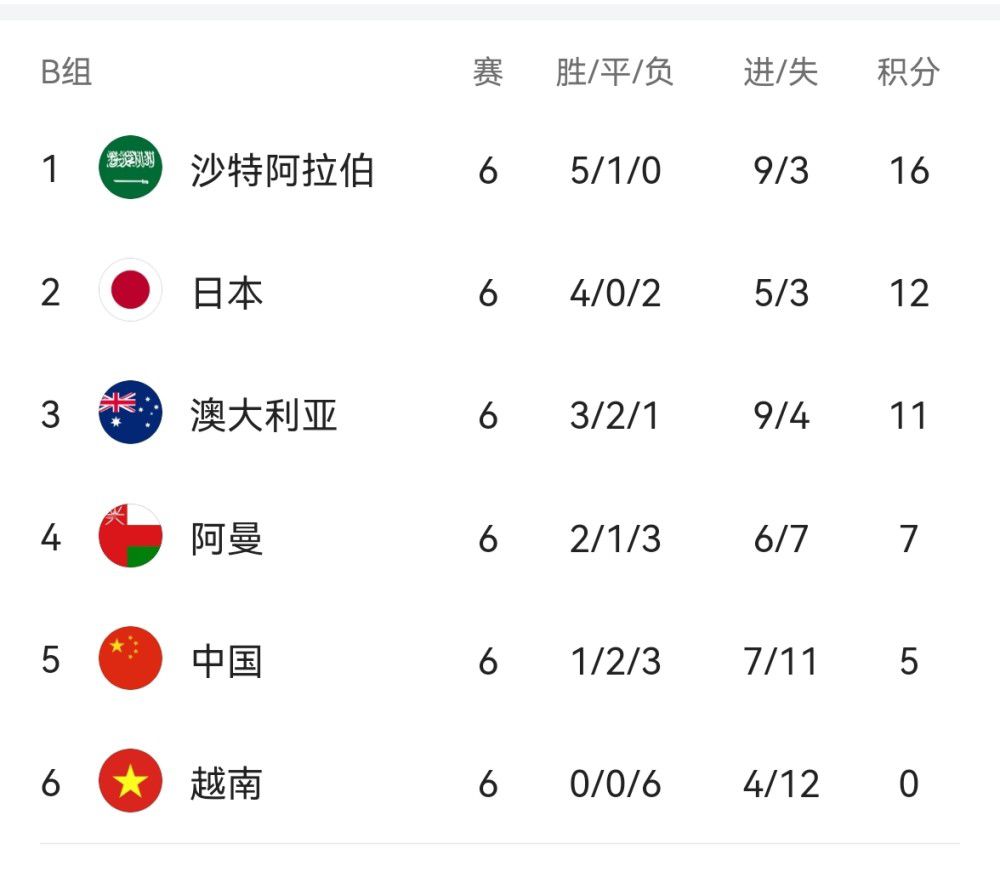 下午2点：妻子消失